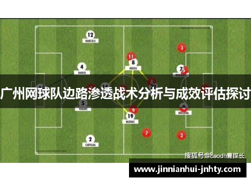 广州网球队边路渗透战术分析与成效评估探讨