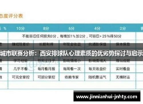 城市联赛分析：西安排球队心理素质的优劣势探讨与启示