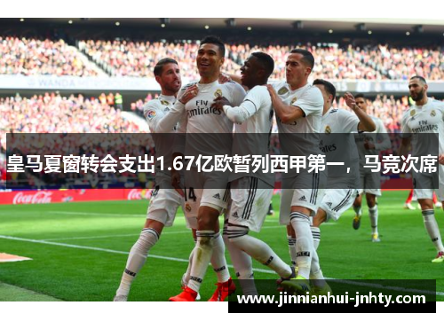 皇马夏窗转会支出1.67亿欧暂列西甲第一，马竞次席