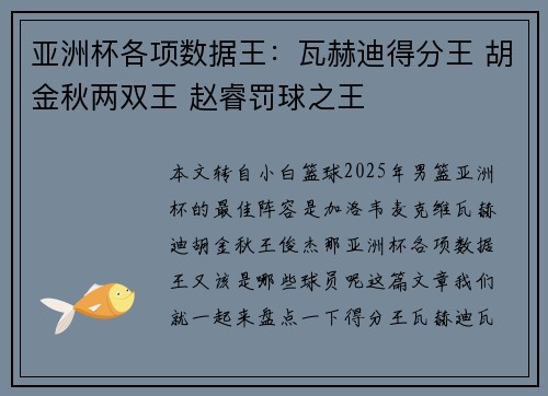 亚洲杯各项数据王：瓦赫迪得分王 胡金秋两双王 赵睿罚球之王